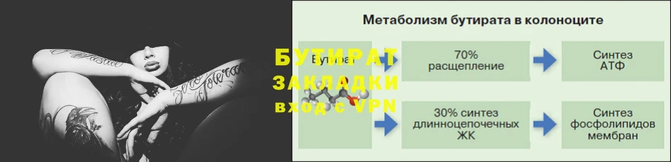 Бутират оксана  закладка  Бавлы 